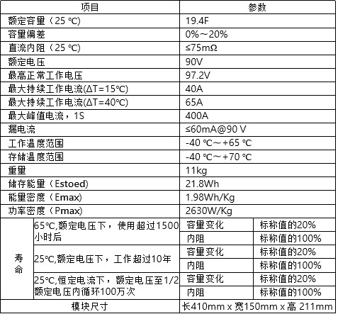 超级电容模块.jpg