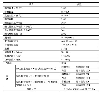 法拉电容模块.jpg